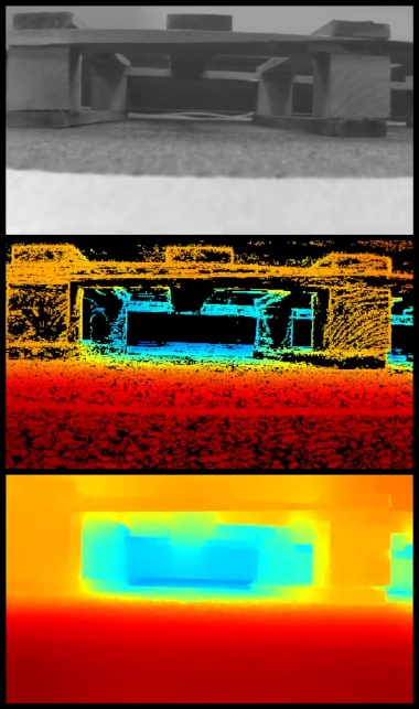 SpinView with 2D/3D visualization