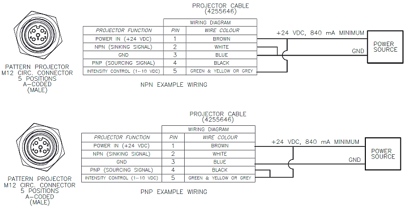 Continuous-Wiring2.png